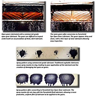 LE Offers Pyroshield's Advanced Technology as Solution for Large Shrouded Open Gears