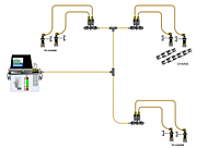 Ovenworx Controller Brush 6